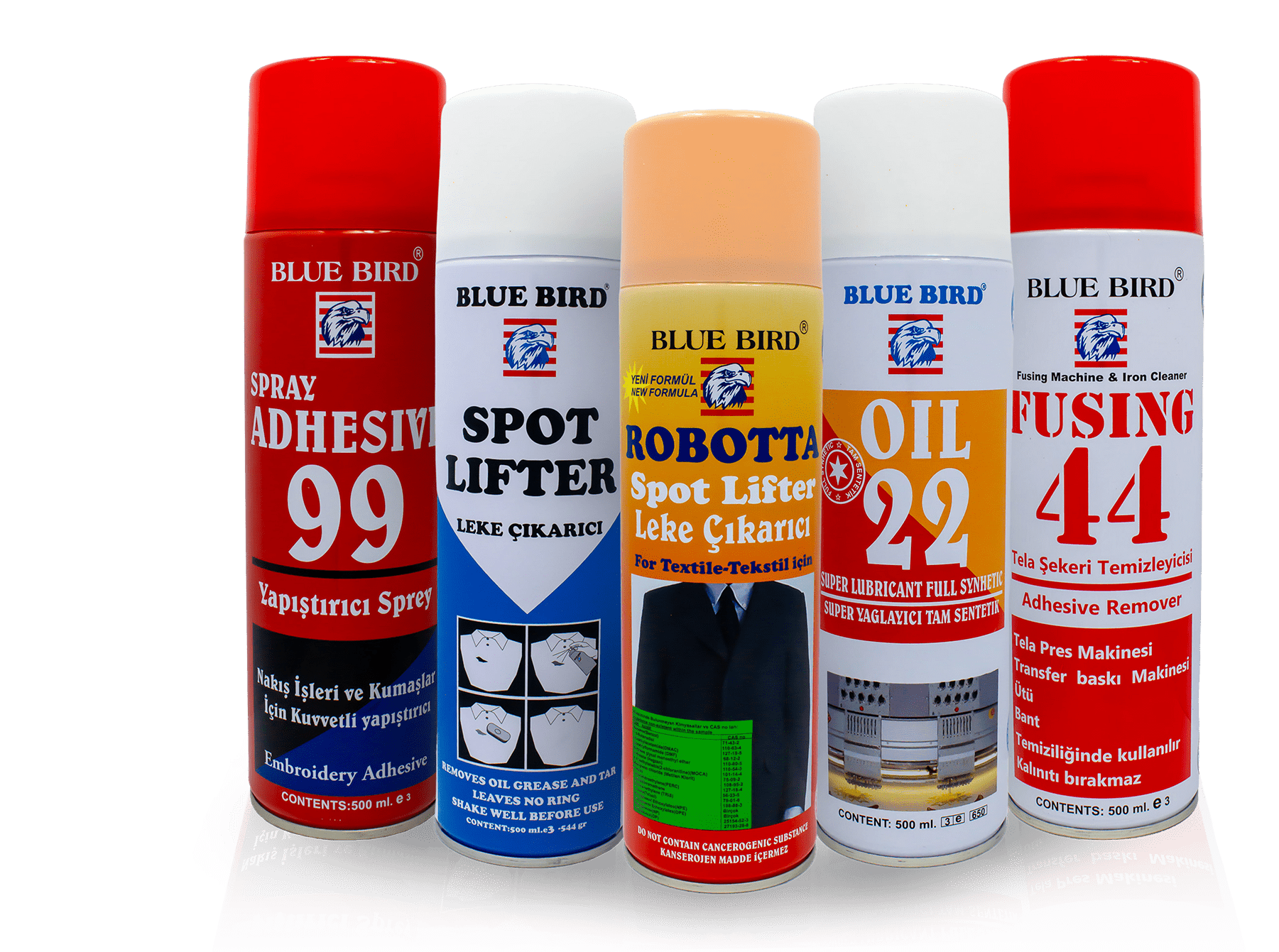 Tekstil Yardımcı Kimyasalları