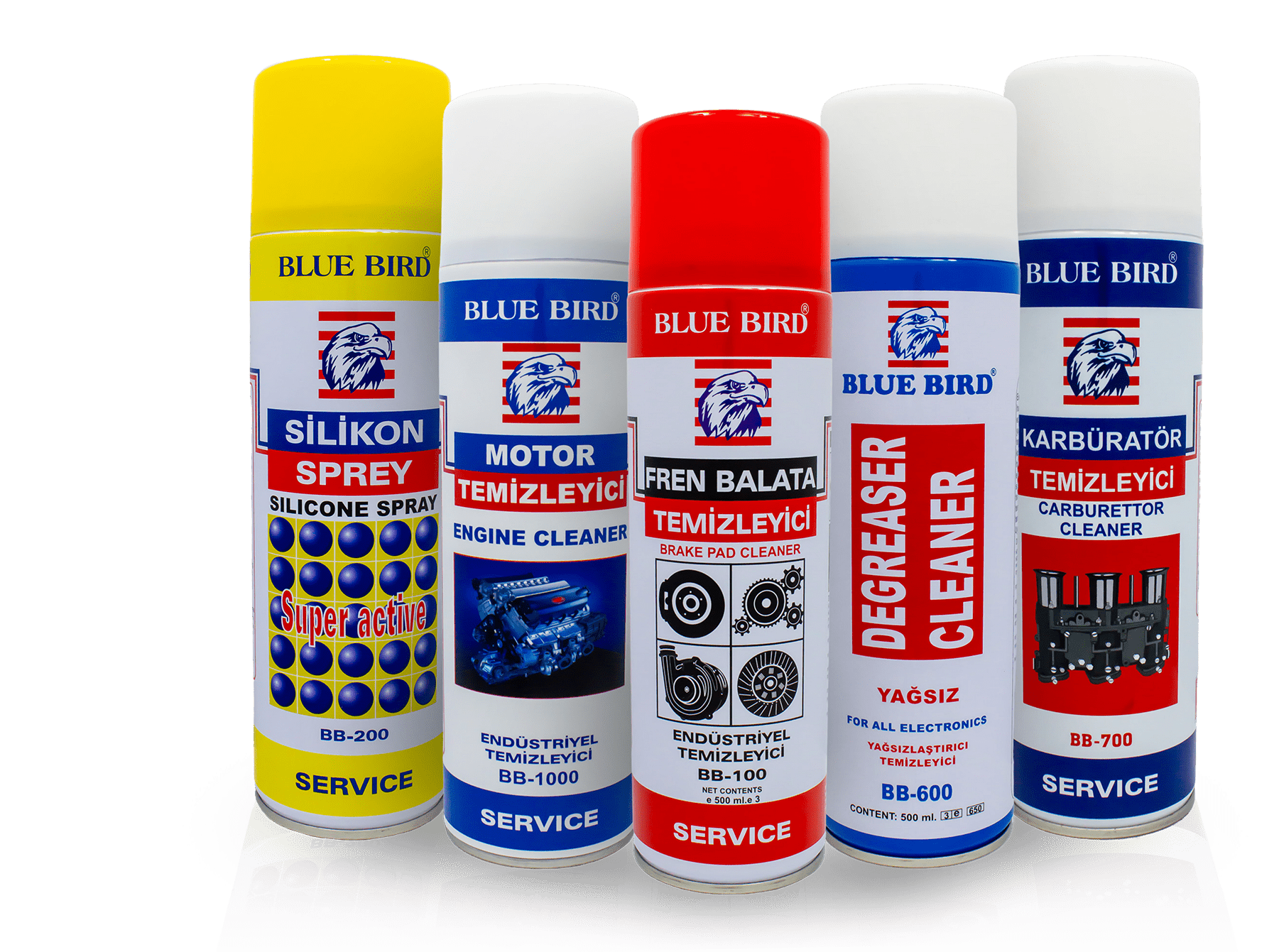 Otomotiv Bakım ve Koruma Kimyasalları