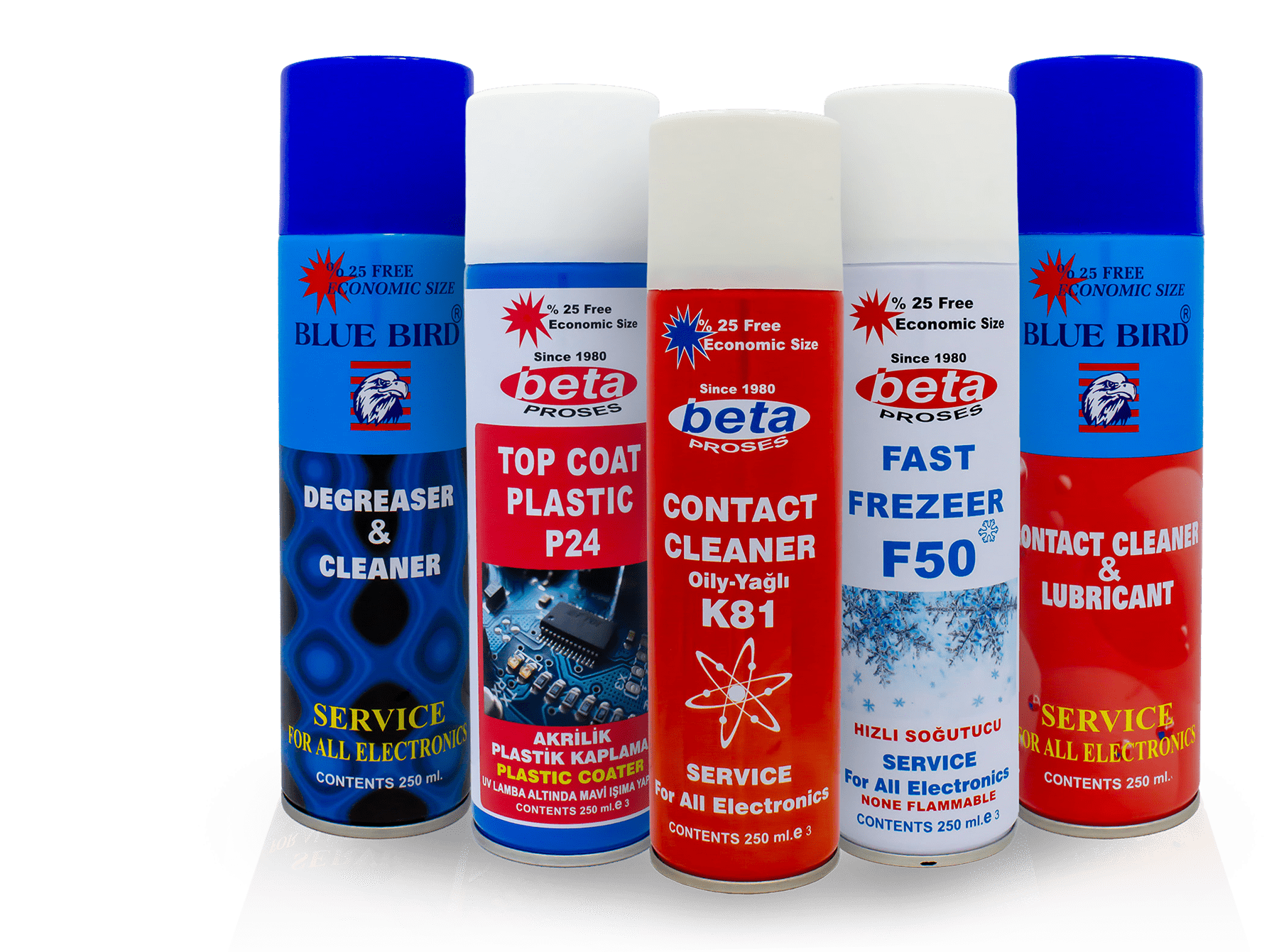 Elektronik Bakım ve Koruma Kimyasalları